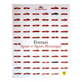 Ferrari Sports Prototypes 1947 - 1994 Poster