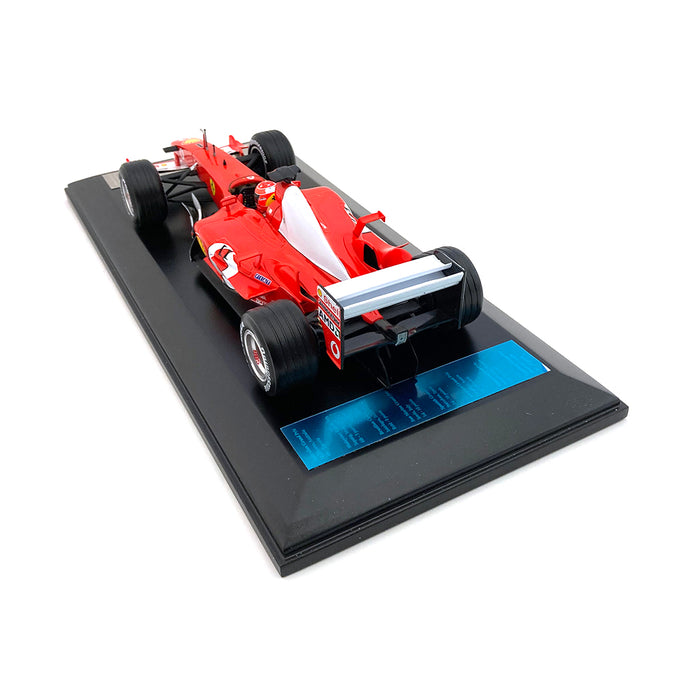 Formule 1 : Une Vente Record Pour La Ferrari De Michael Schumacher De 2003 1287557 Formule 1 : Une Vente Record Pour La Ferrari De Michael Schumacher De 2003 1287557
